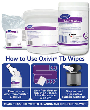 
                  
                    Oxivir TB wipes medical sanitizing wipes 
                  
                